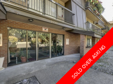 Central Coquitlam Apartment/Condo for sale: 1 bedroom 633 sq.ft. (Listed 2021-06-26)